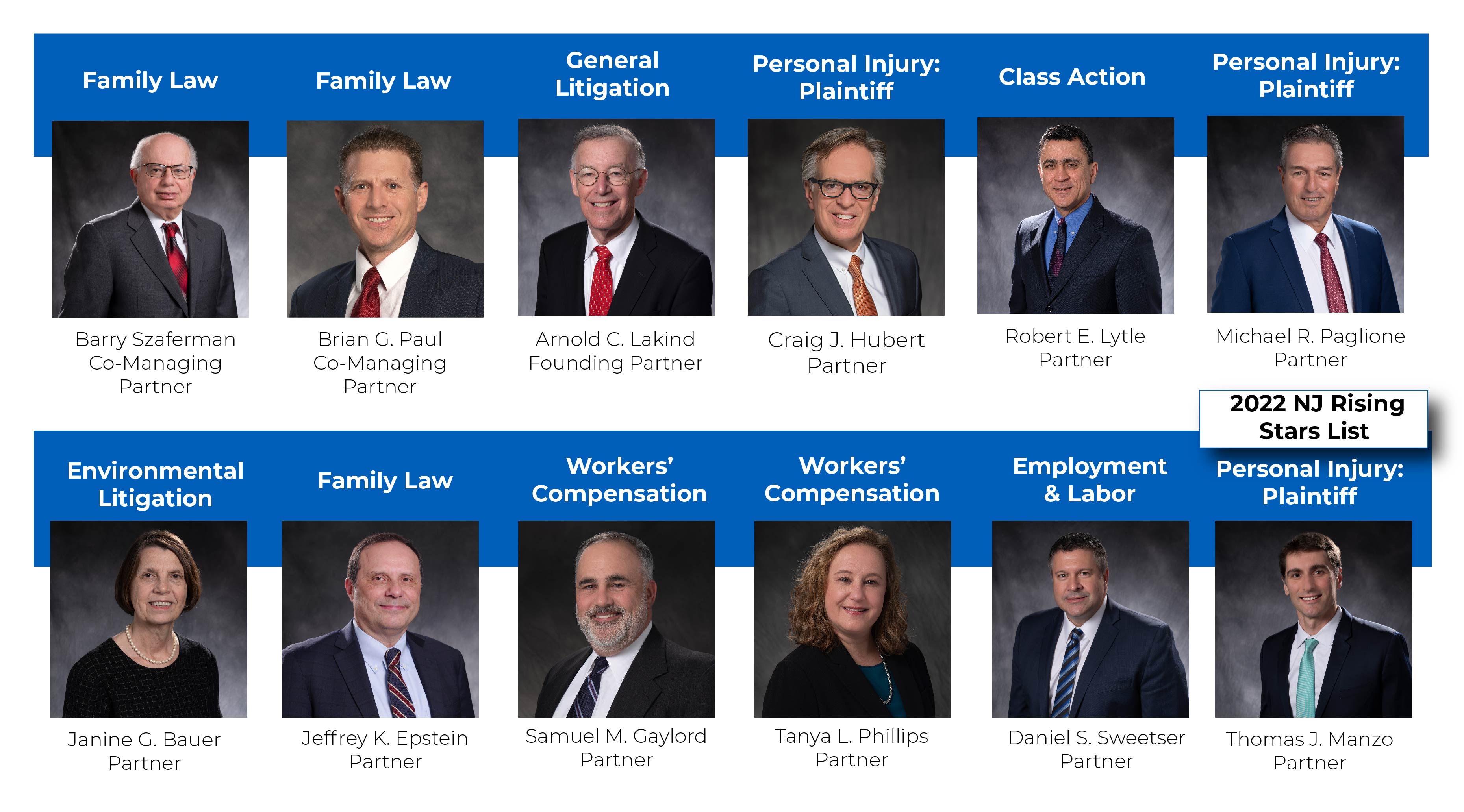 2022 New Jersey Super Lawyers Lists* Includes Twelve Szaferman Lakind Attorneys