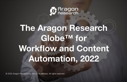 Aragon Research Releases Its Aragon Research Globe™ for Workflow and Content Automation, 2022