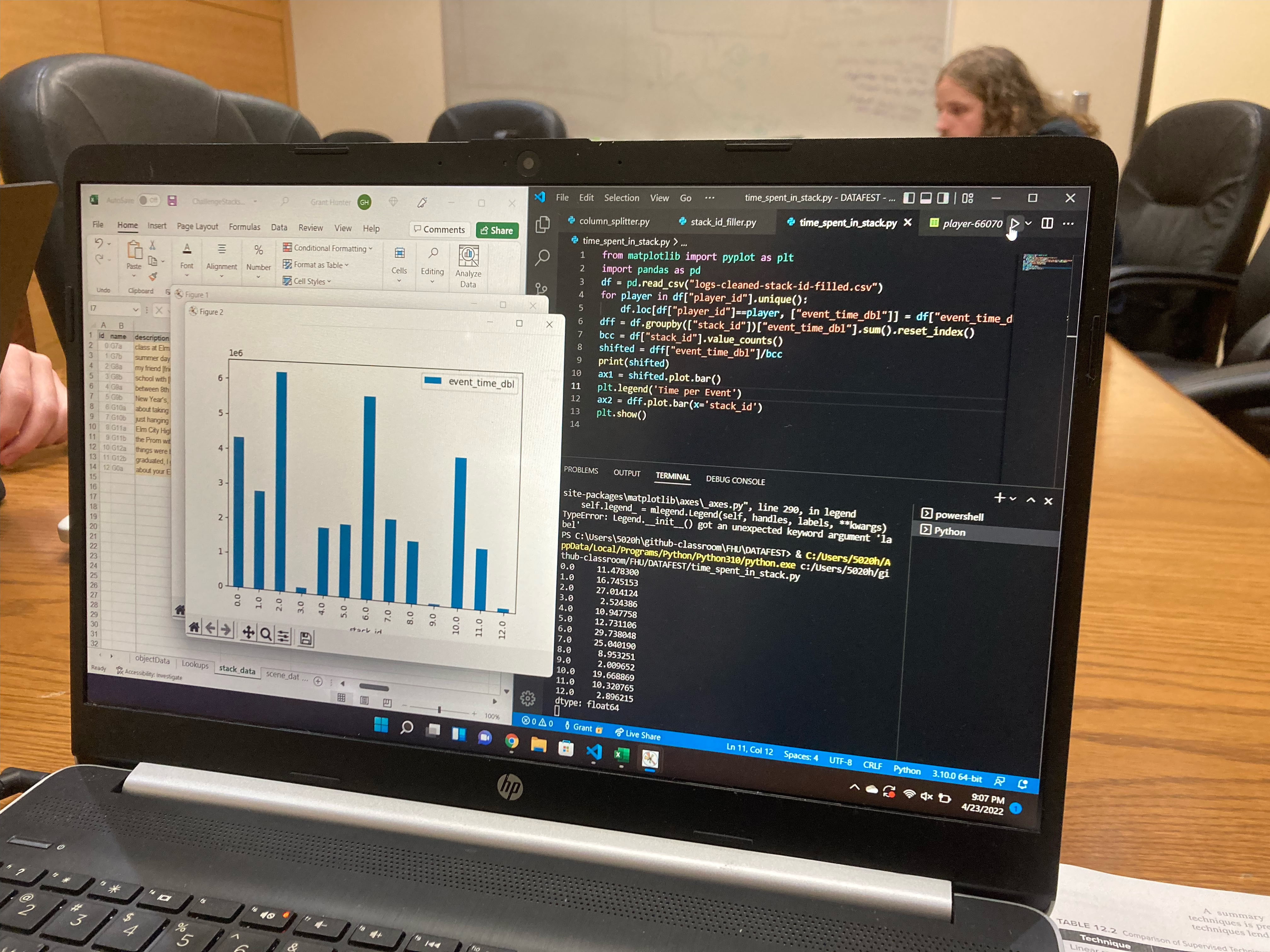 A computer screen shows some of the code and analysis developed by the Freed-Hardeman University business analytics team during the 2022 DC DataFest.