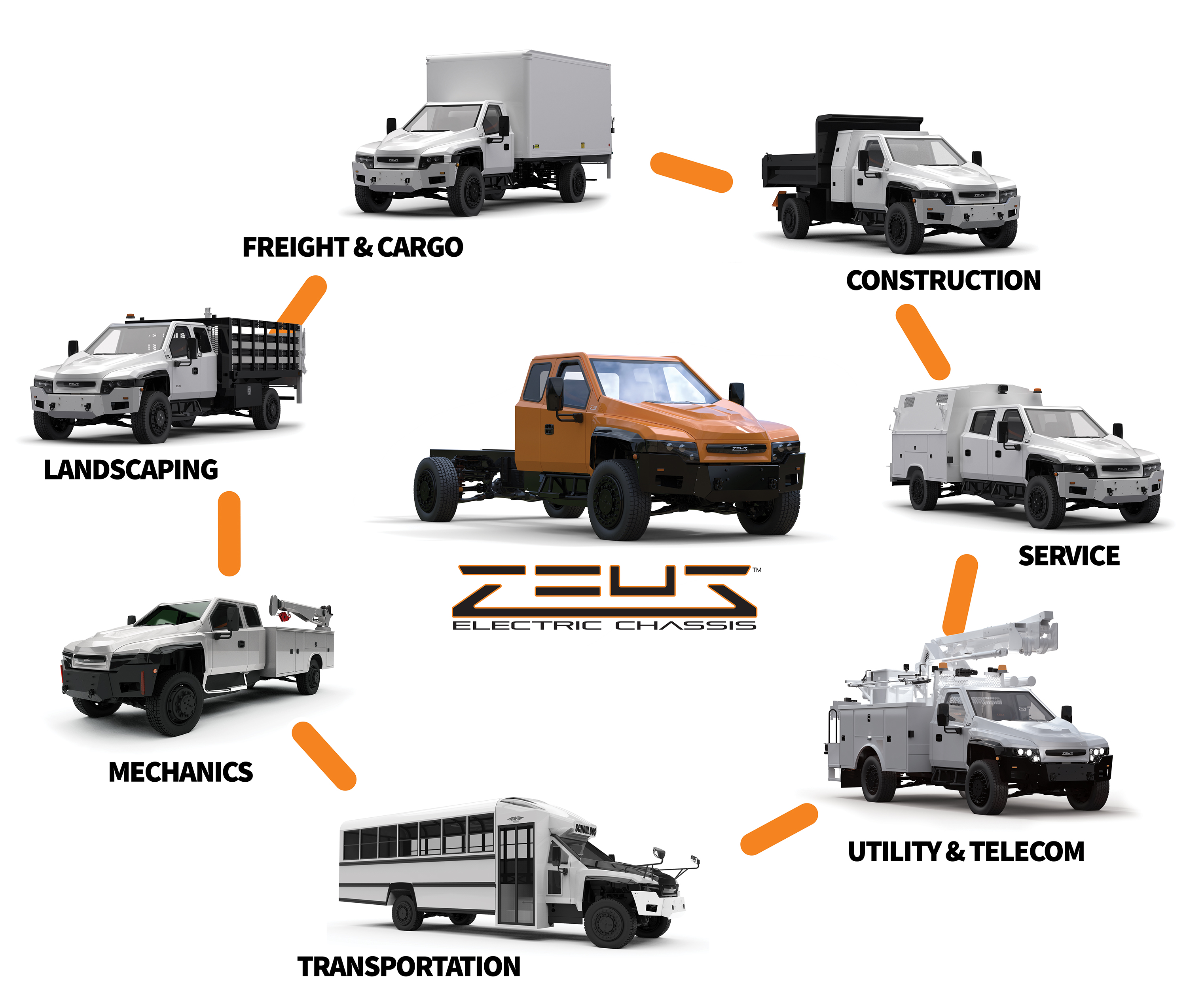 Zeus' Class 4-6 cab-chassis is designed from the ground up to accommodate the widest possible variety of truck bodies and to operate all traditional truck-mounted equipment.