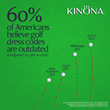 Changing Attitudes Highlighted in Second Annual KINONA Women In Golf Equality Index
