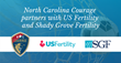 North Carolina Courage partners with US Fertility and Shady Grove Fertility (SGF)