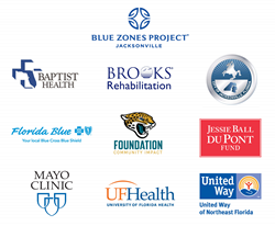 Blue Zones Project Jacksonville Partners