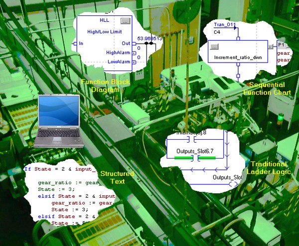 ControlLogix Course Programming Languages