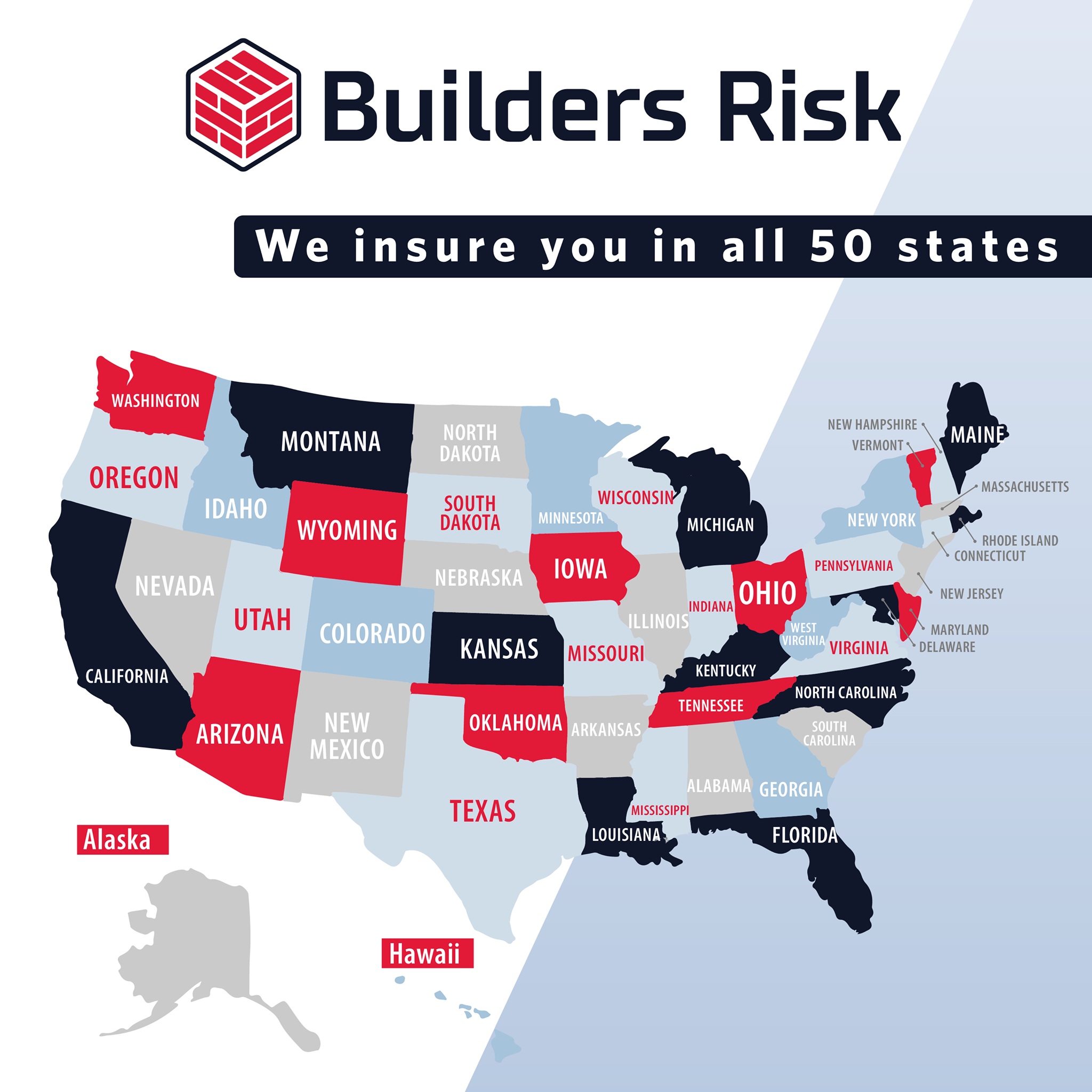 What Does The Builders Risk Coverage Form Cover