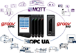 Opto 22’s groov EPIC and groov RIO version 3.4 features more OPC UA server and MQTT options