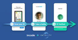 INTELITY and Incode Technologies Strategic Partnership image