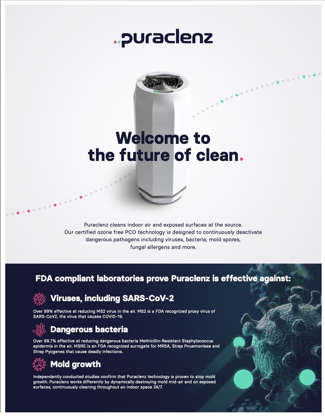 Welcome to the future of clean.