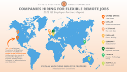 Thumb image for Virtual Vocations Names Top Employer Partners for Remote Jobs in Q2 2022