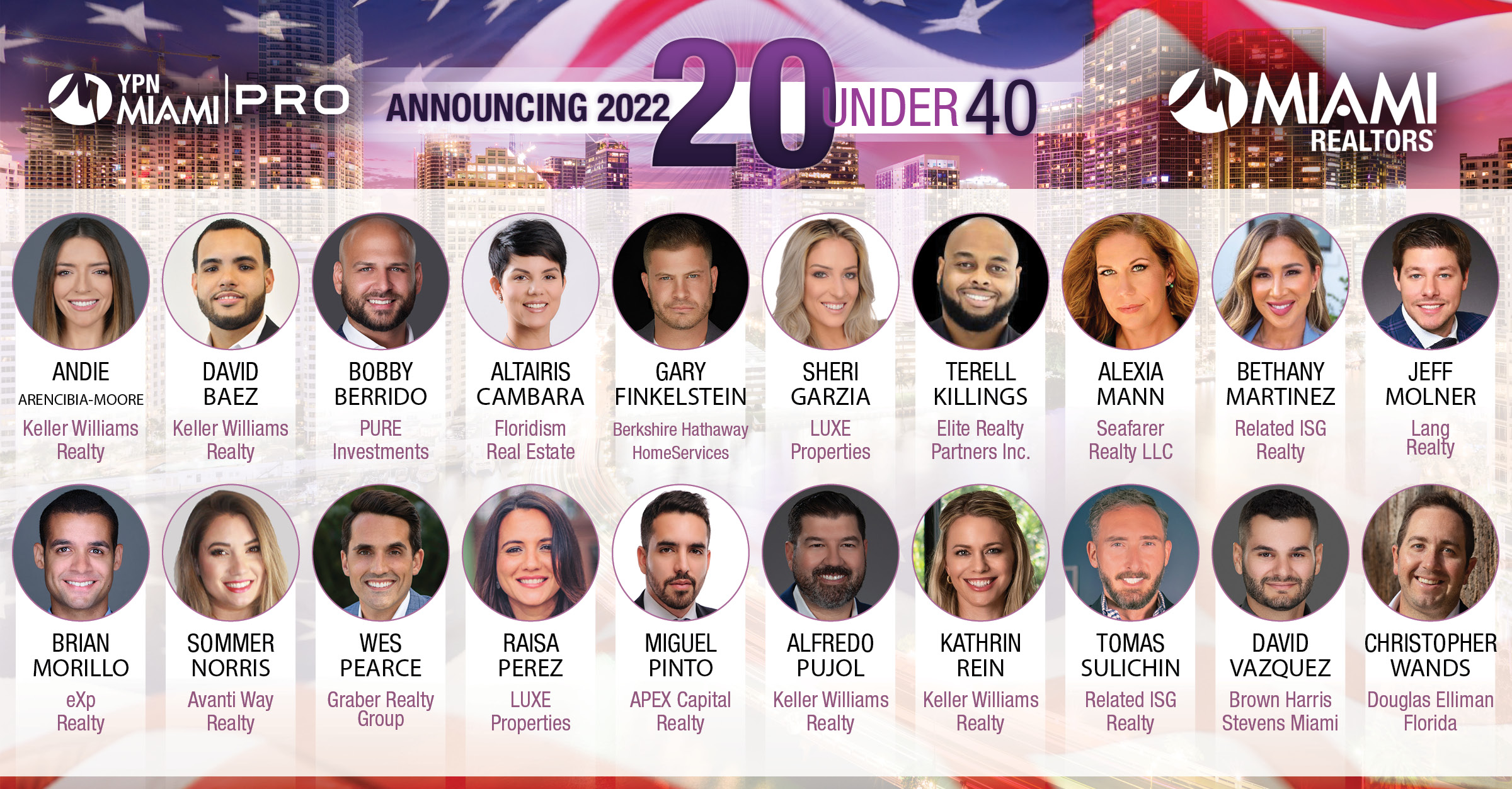 MIAMI Realtors® 20 Under 40 Awards Recognizes Young Realtors® Making a Difference