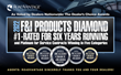 RoadVantage Secures a Sixth Straight First Place Diamond Win for Best F&amp;I Products and Wins Platinum for Service Contracts, Capturing Five 2022 Dealers&#39; Choice Awards