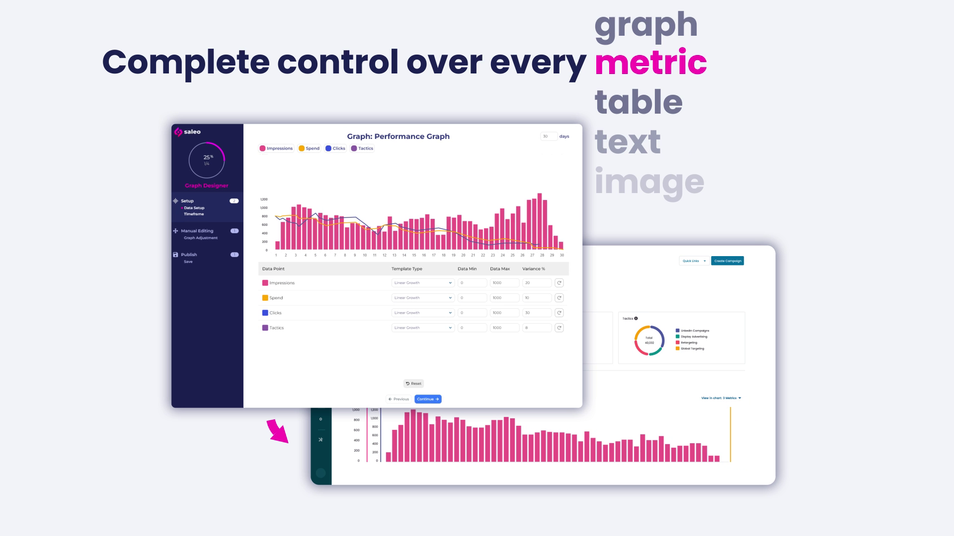 Saleo Live's interactive graph designer allows you to have complete control over your live sales demo environments data.
