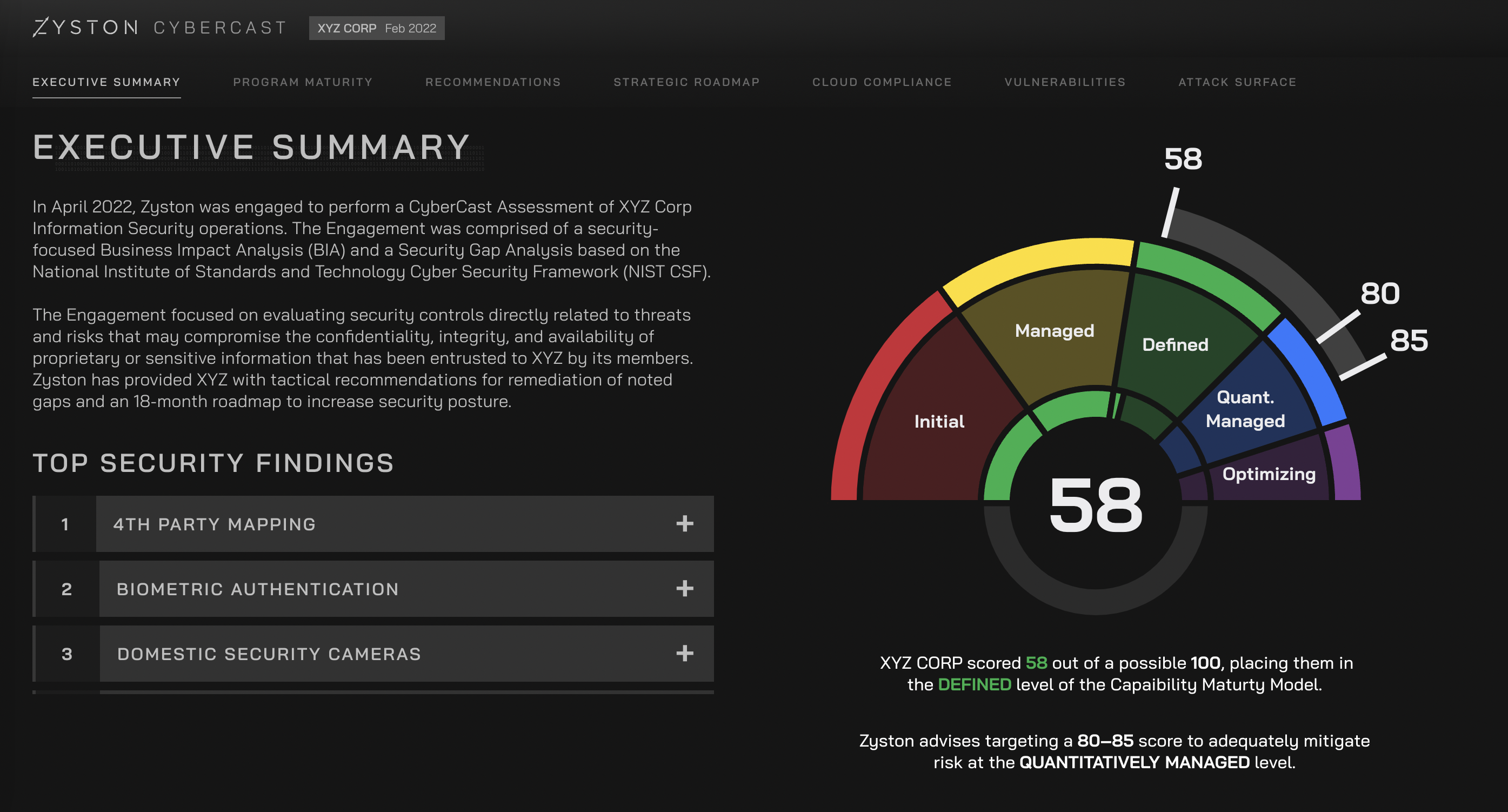 CyberCAST Dashboard Example