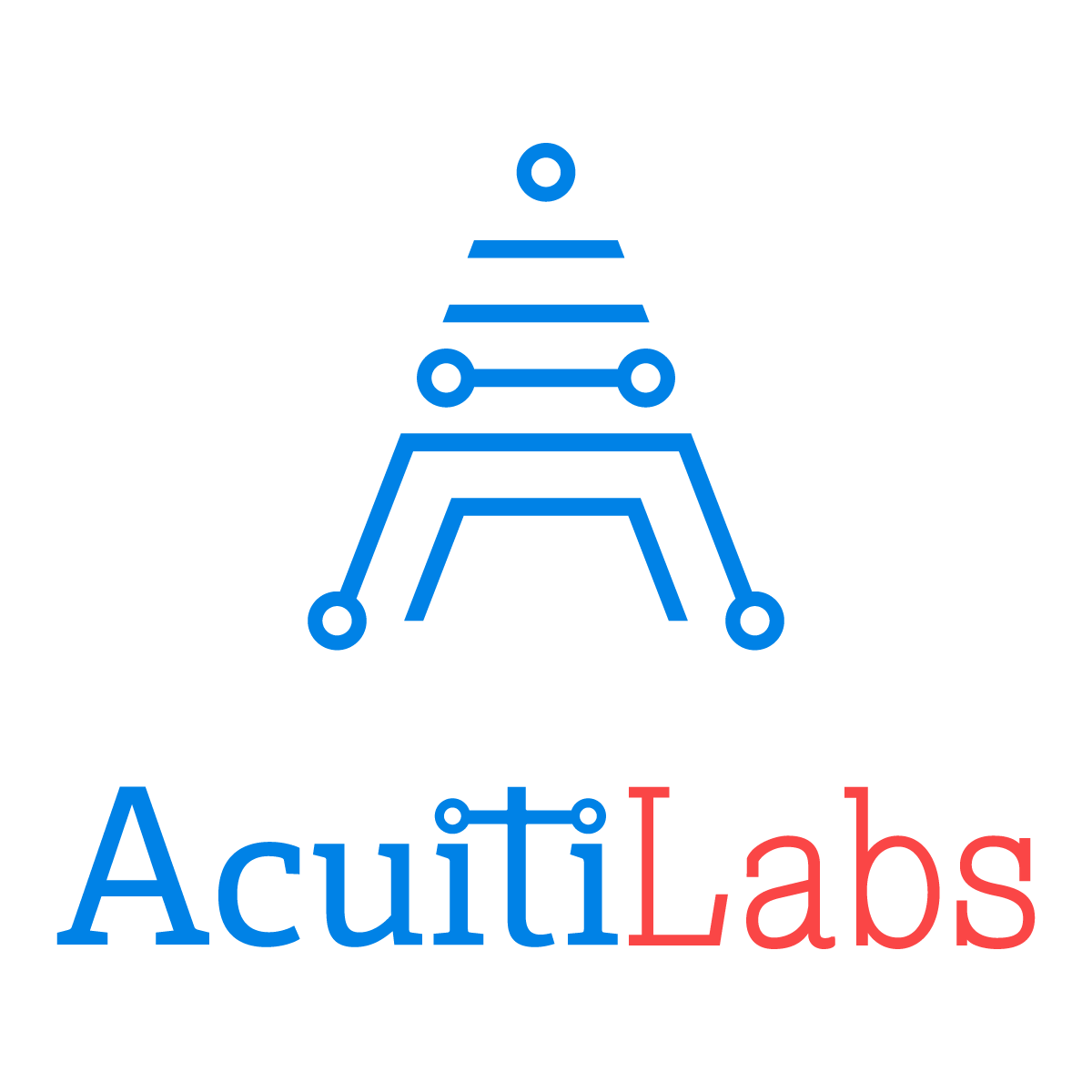 Acuiti Labs sponsoring international BRIM conference as a platinum sponsor
