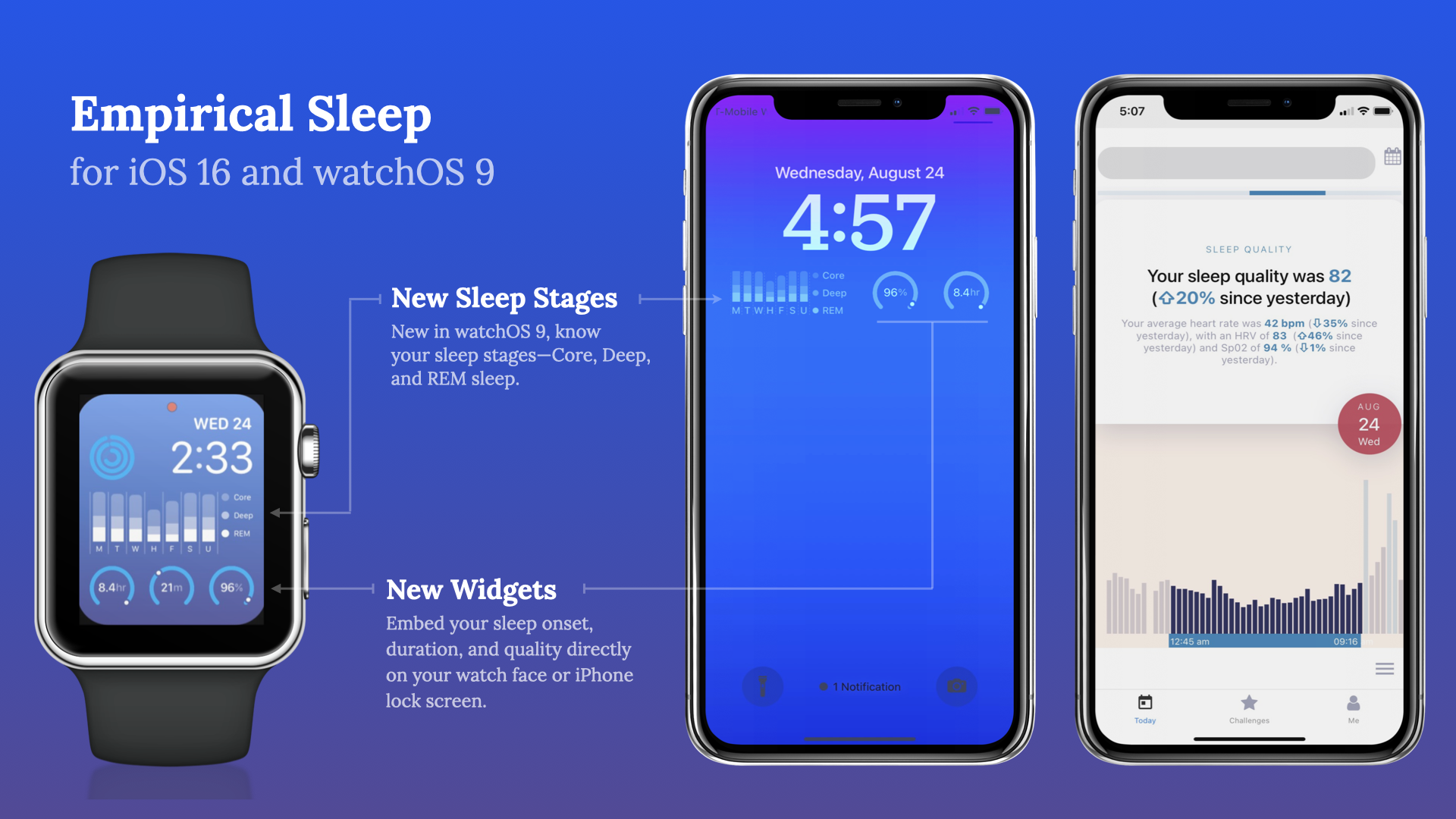 Empirical Sleep for watchOS9 - new features