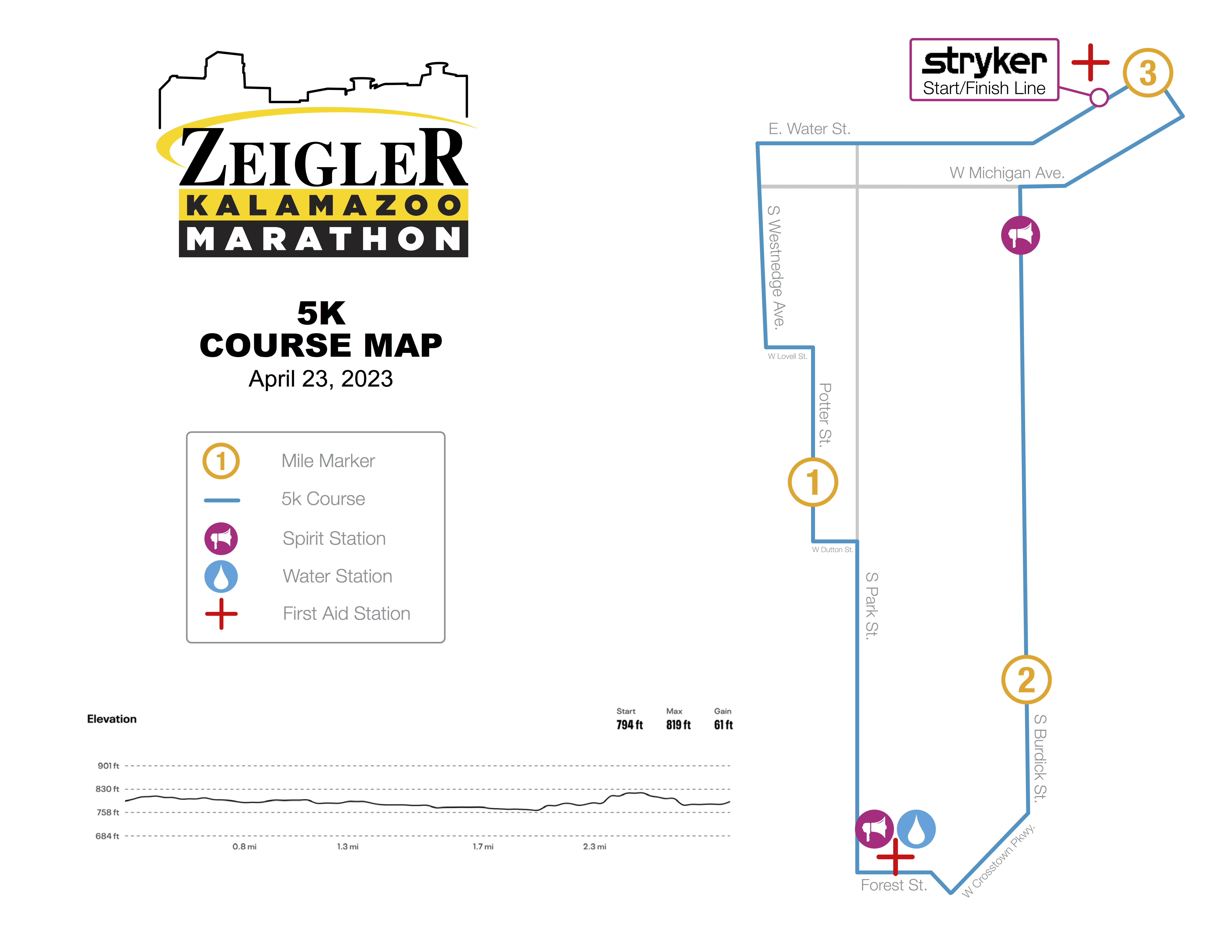 2023 Zeigler Kalamazoo Marathon - 5K Route