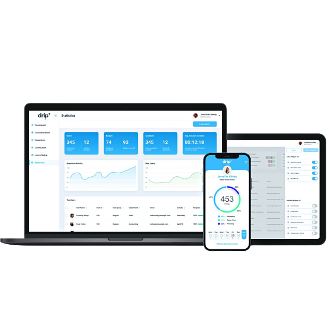 Drip7 is an entire solution with an intuitive dashboard including reports, customization, phishing and more
