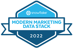 Mode Analytics Acknowledged as a Chief in Snowflake’s Fashionable Advertising and marketing Information Stack Report