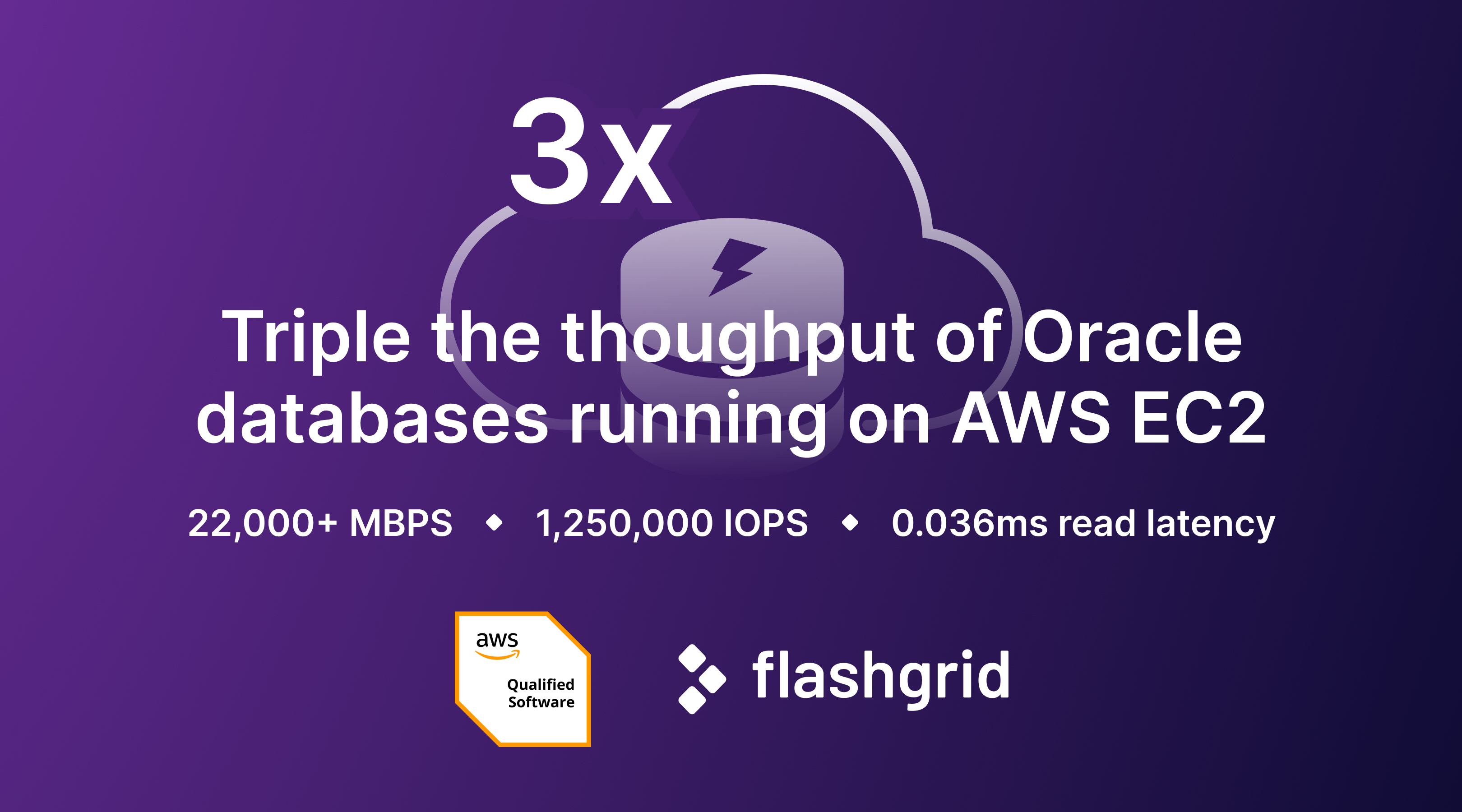 Triple the throughput of Oracle databases running on AWS EC2 with FlashGrid, AWS Certified Software