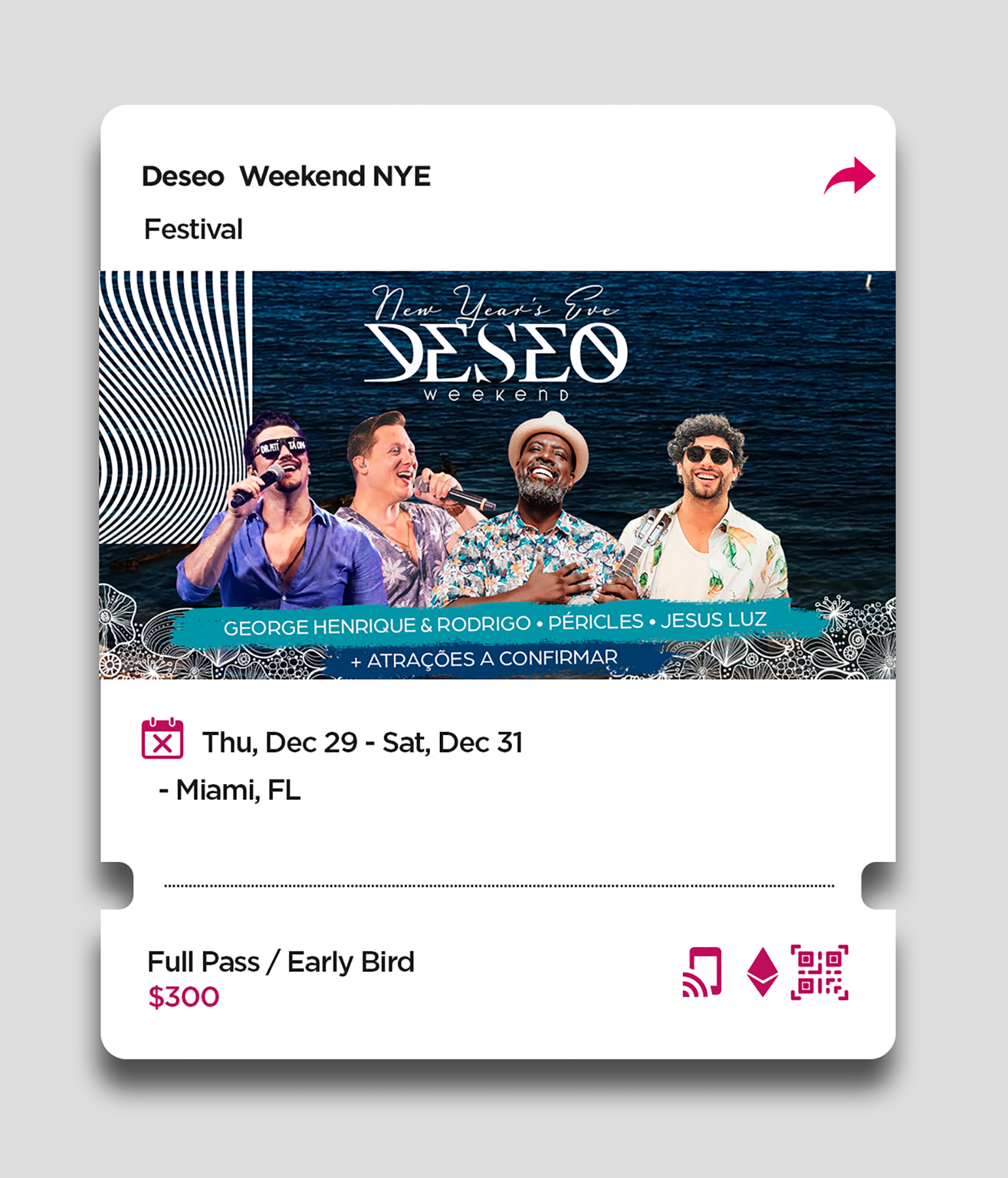 One of first GROOVOO NFT tickets now available on Groovooapp.com for the annual DESEO New Year's weekend mega-event in Florida.