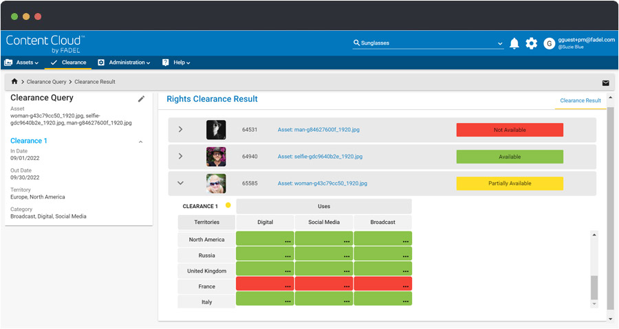 Digital Rights Management