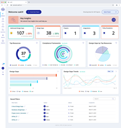 oak9's Security as Code platform dashboard for Infrastructure as Code (IaC) and deployed cloud workloads