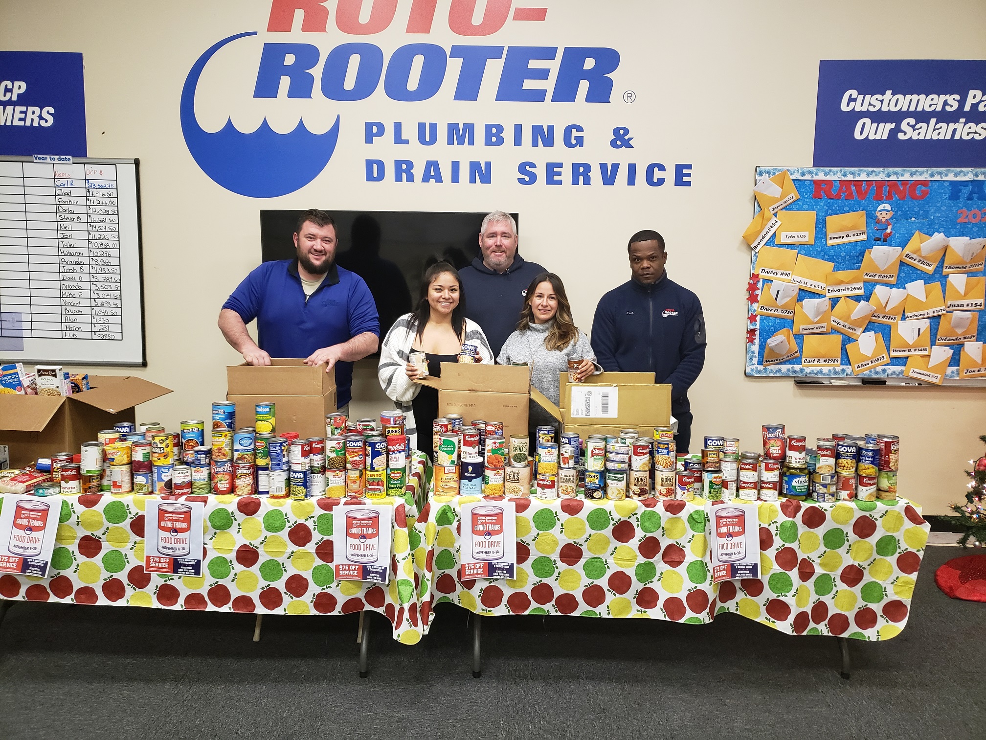 Roto-Rooter Food Drive collections