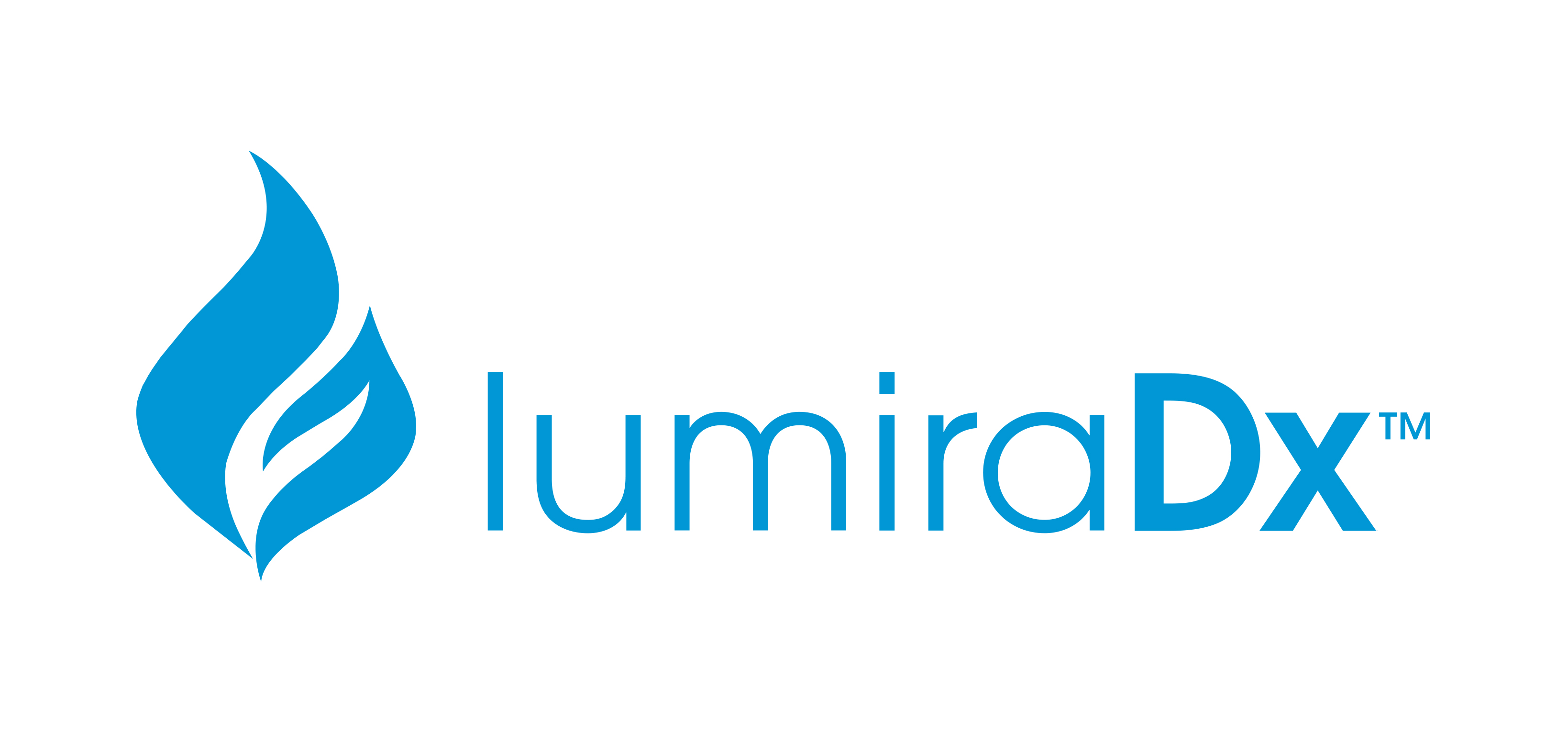 Visit www.lumiradx.com