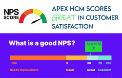 Thumb image for Apex HCM Latest Net Promoter Score (NPS) Puts It At The Top Of HCM Software Companies