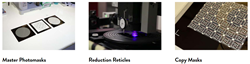 Master Photomasks, Reduction Reticles, and Copy Masks from Microtronics Photomask