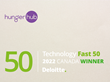hungerhub recognized by Deloitte as a Technology Fast 50 2022 Canada Winner