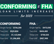 FHA Loan Limits 2023