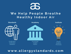 Helping People Breathe Healthy Indoor Air: Allergy Standards at KBIS, IBS, NHS and AHR - Advancing ESG and UN SDGs