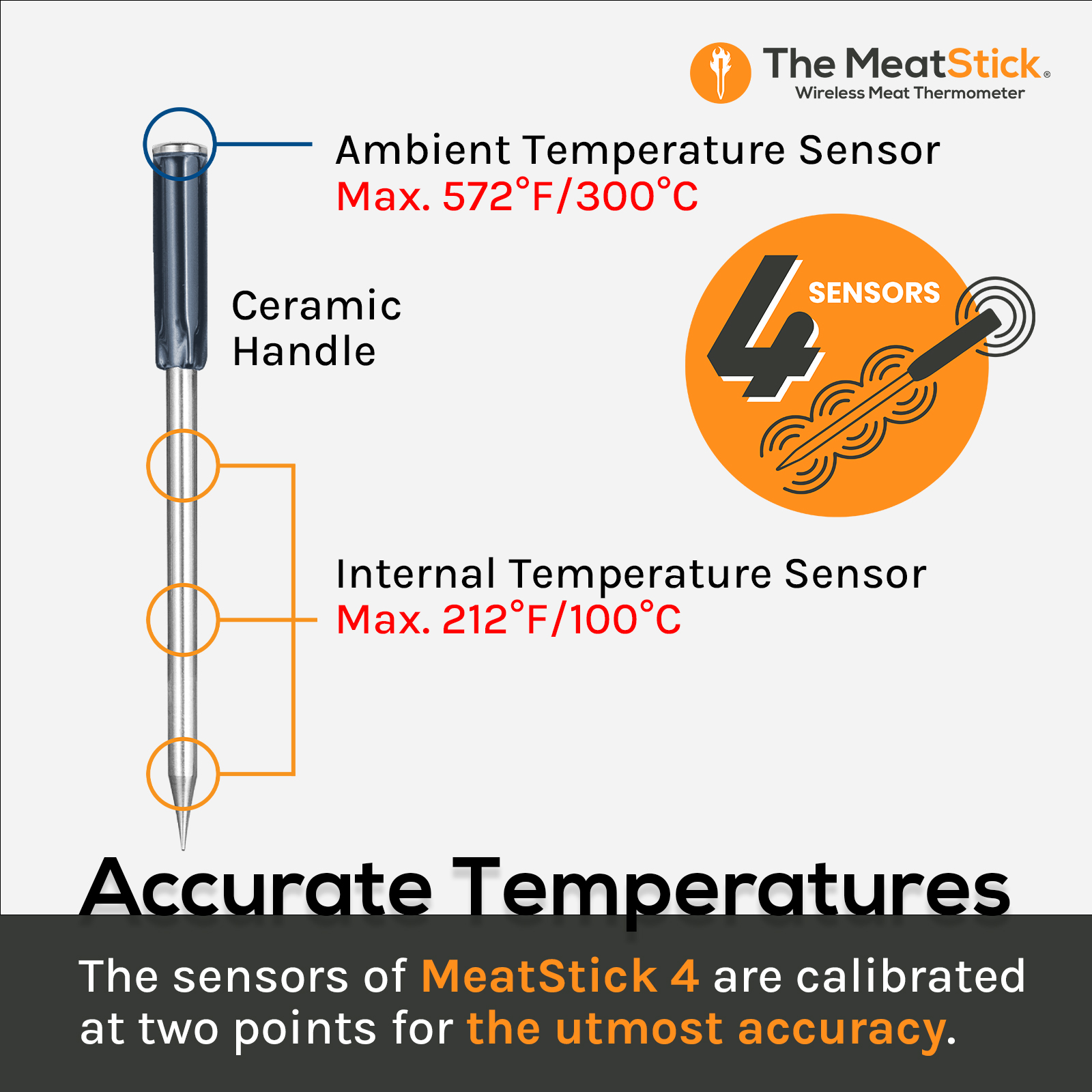 The MeatStick 4X quad sensors find the meat's TruTemp™ by locating the lowest internal temp for hassle-free and accurate readings.