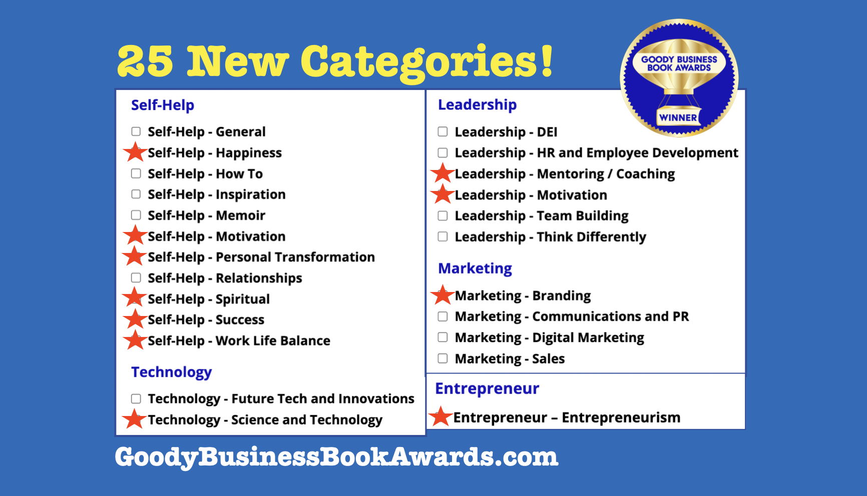 The Annual Goody Business Book Awards announces that it is now accepting 2023 Nominations for any book published within five years with 25 New award categories to expand options for authors.