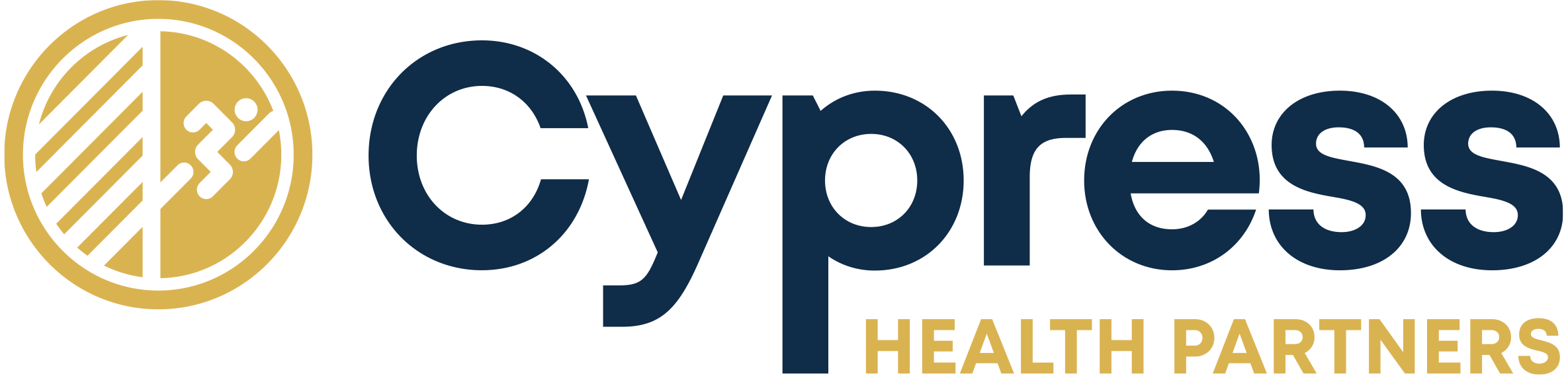 Cypress Health Partners