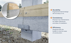 Innovation hybrid design for a skirt board combining treated wood with precast concrete