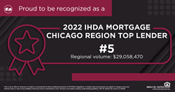 2022 IHDA Mortgage Top 5 Lender
