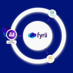 Fyrii's streamlined process for working with enterprises and developers