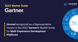 Unvired recognized by Gartner as vendor of for Multi-experience Development Platforms