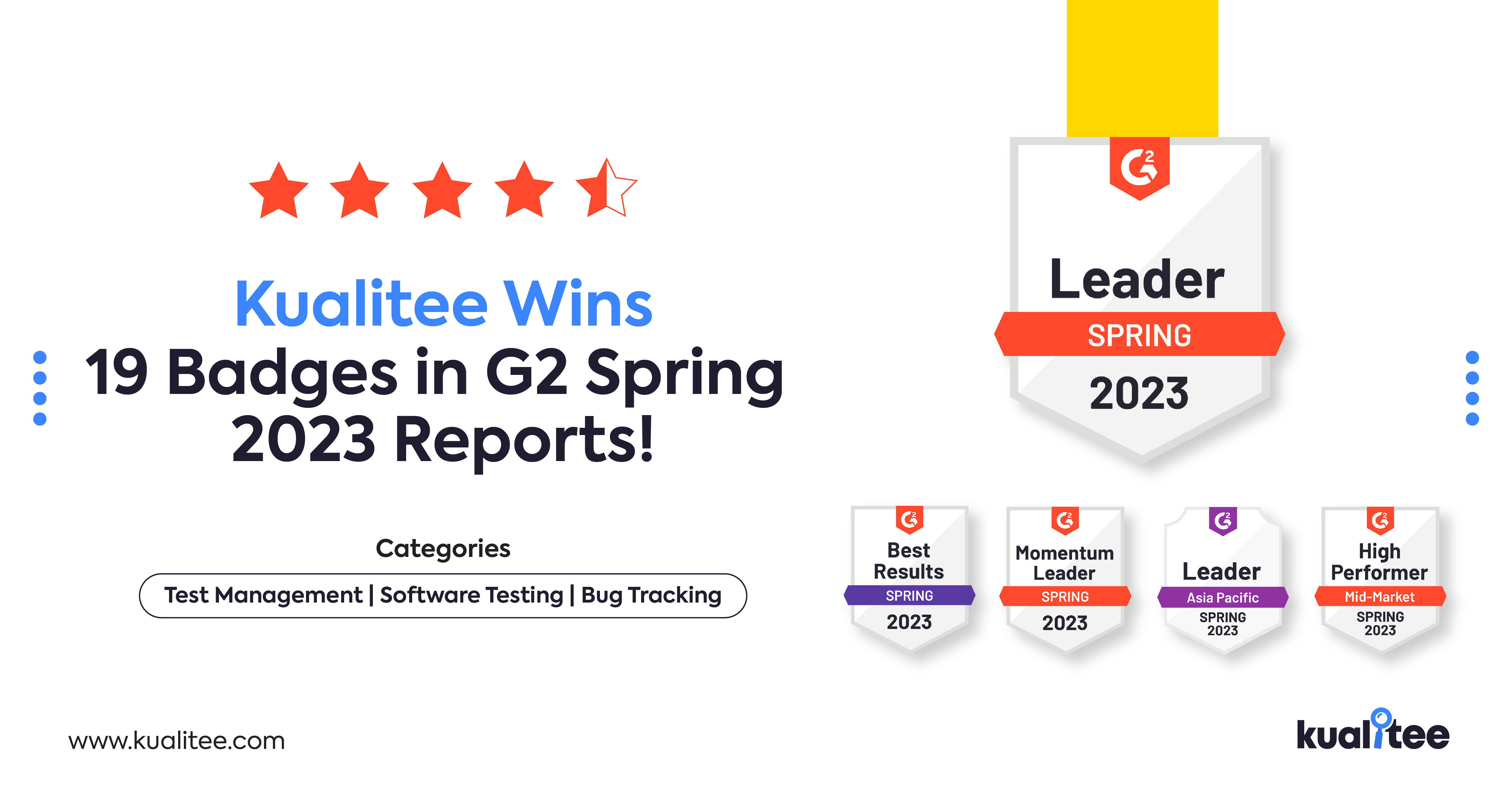 Kualitee Wins 19 Badges in G2 Spring 2023 Reports