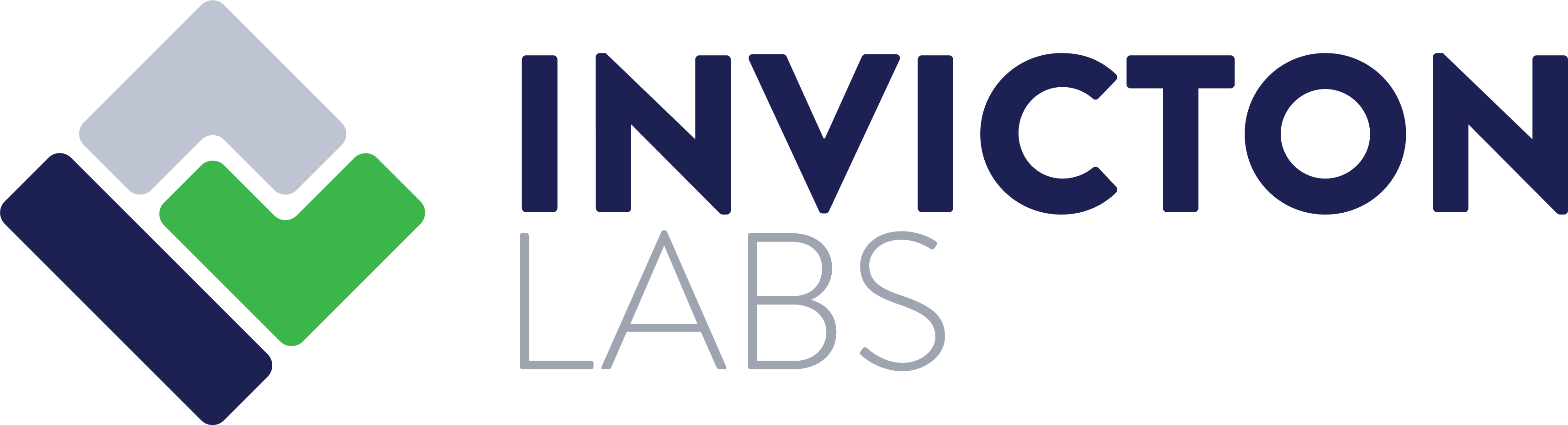 Invicton Labs