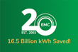 EMC Celebrates 20 Years of Delivering Energy Savings this Earth Day