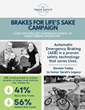Truck Safety Coalition Launches “Brakes for Life’s Sake” Campaign in Honor of Sarah Debbink Langenkamp