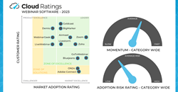 Thumb image for Cloud Ratings Initiates Research Coverage of Webinar Software