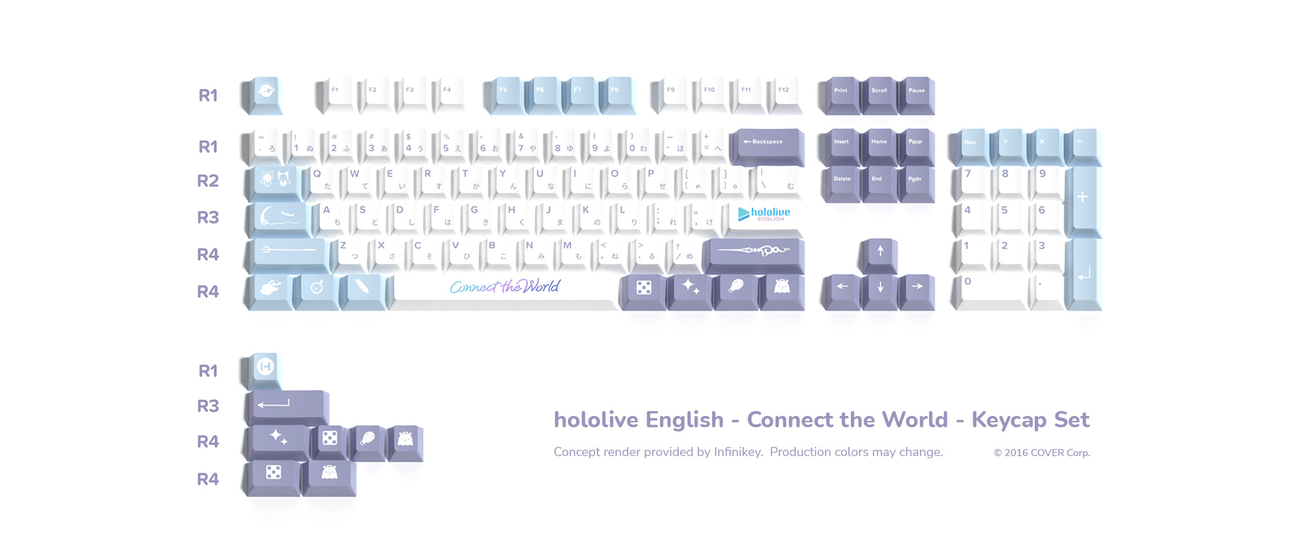 Connect the World Keycap Set