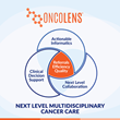OncoLens Virtual Tumor Board platform connects the best minds, therapies, and innovations in cancer care – in time to make a difference