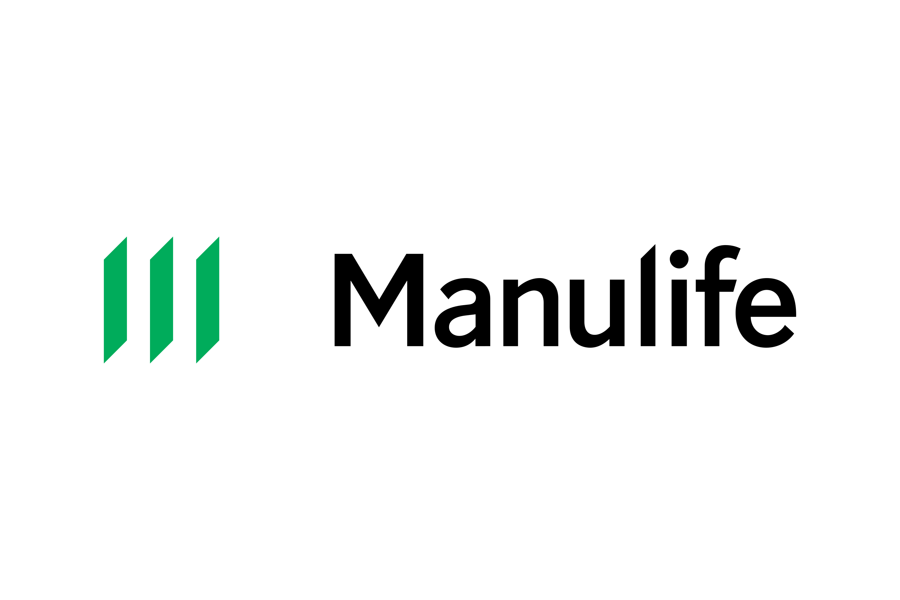 Manulife Investment Management