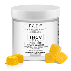 Rare Cannabinoid Company Launches New THCV + CBD Gummies