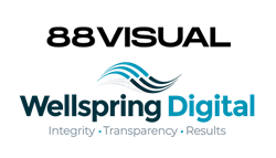 88Visual Partners with Wellspring Digital to Offer Strategic Video Marketing Solutions